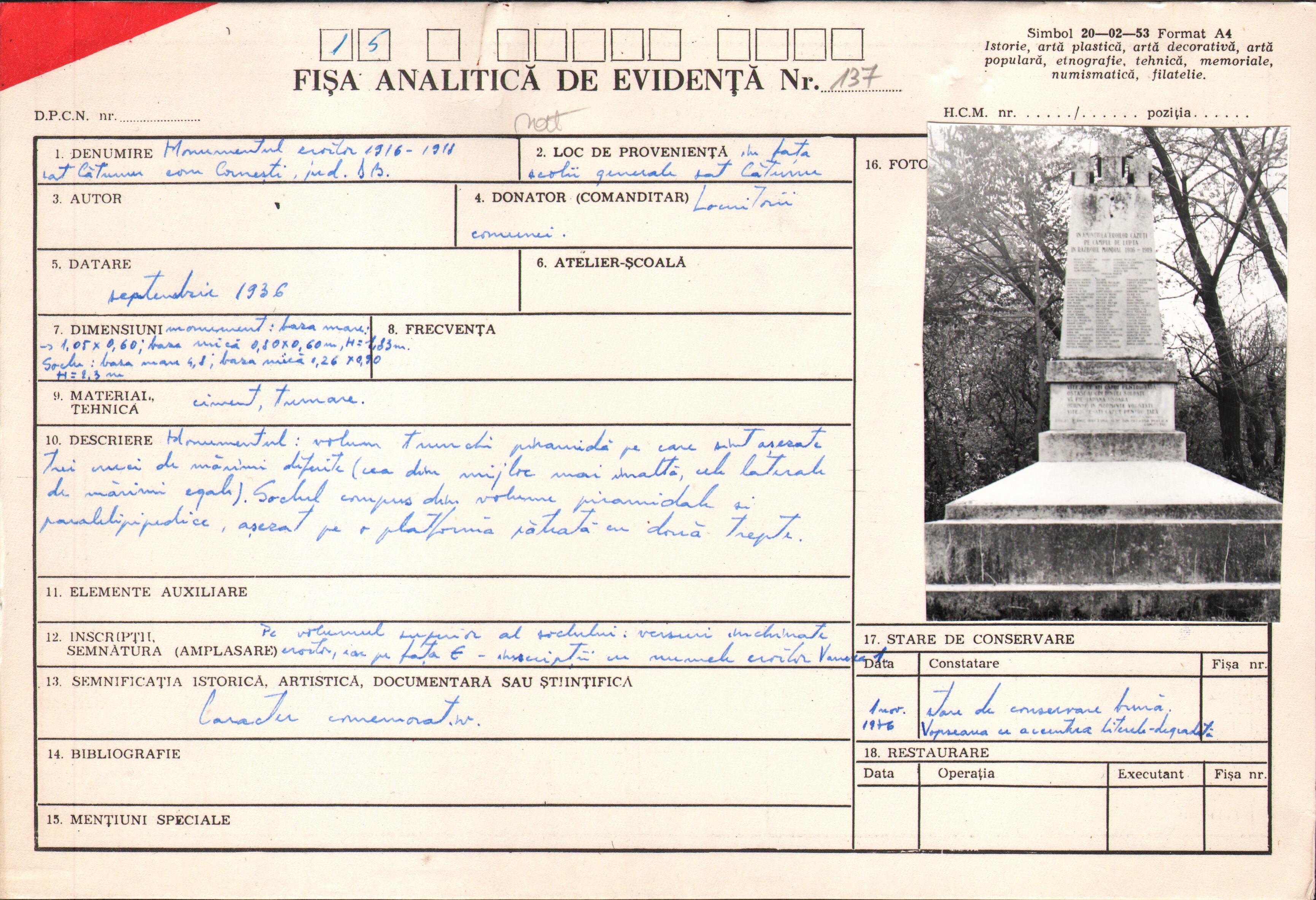 Monumentul eroilor 1916-1918