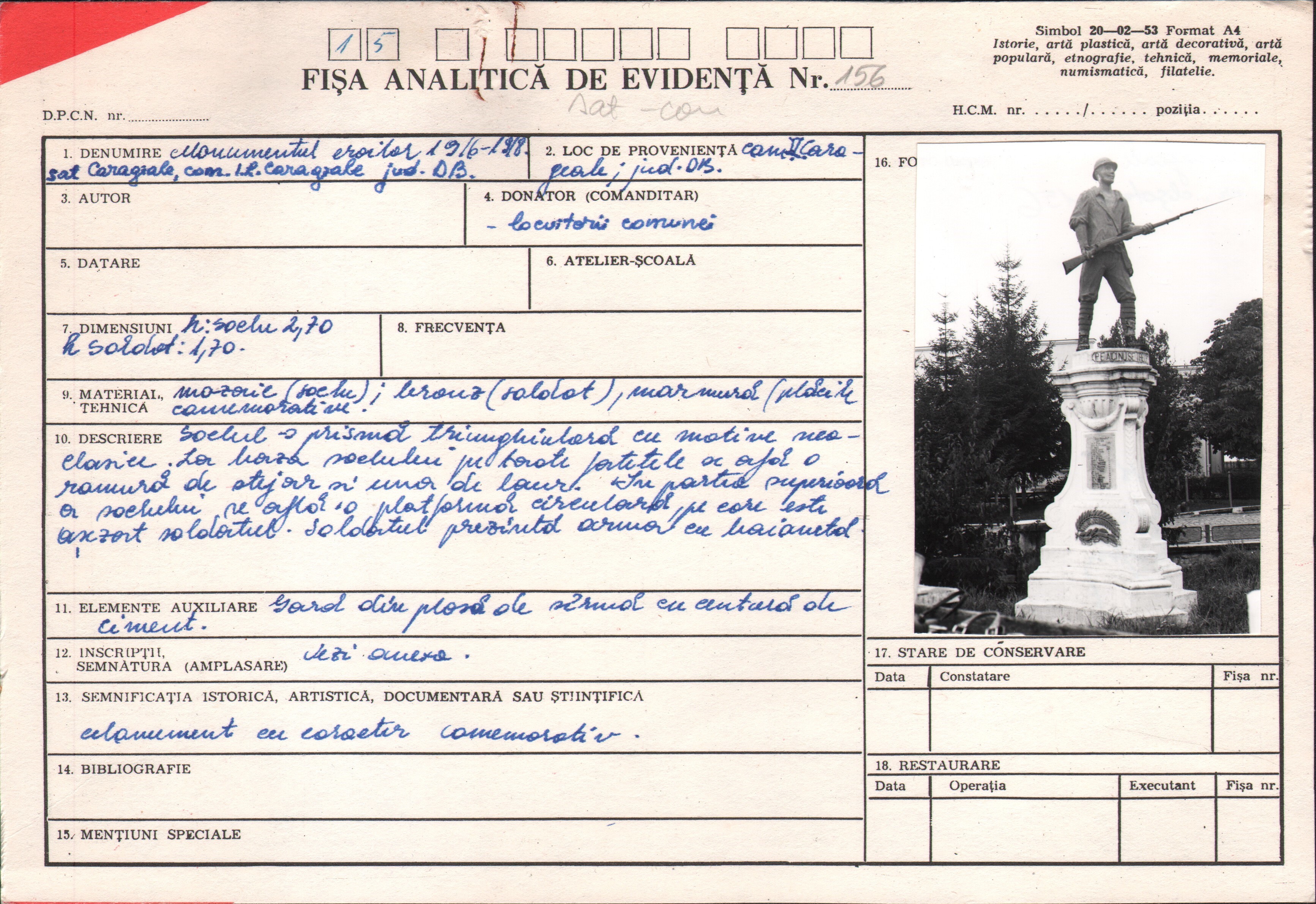 Monument al eroilor căzuți în Primul Război Mondial