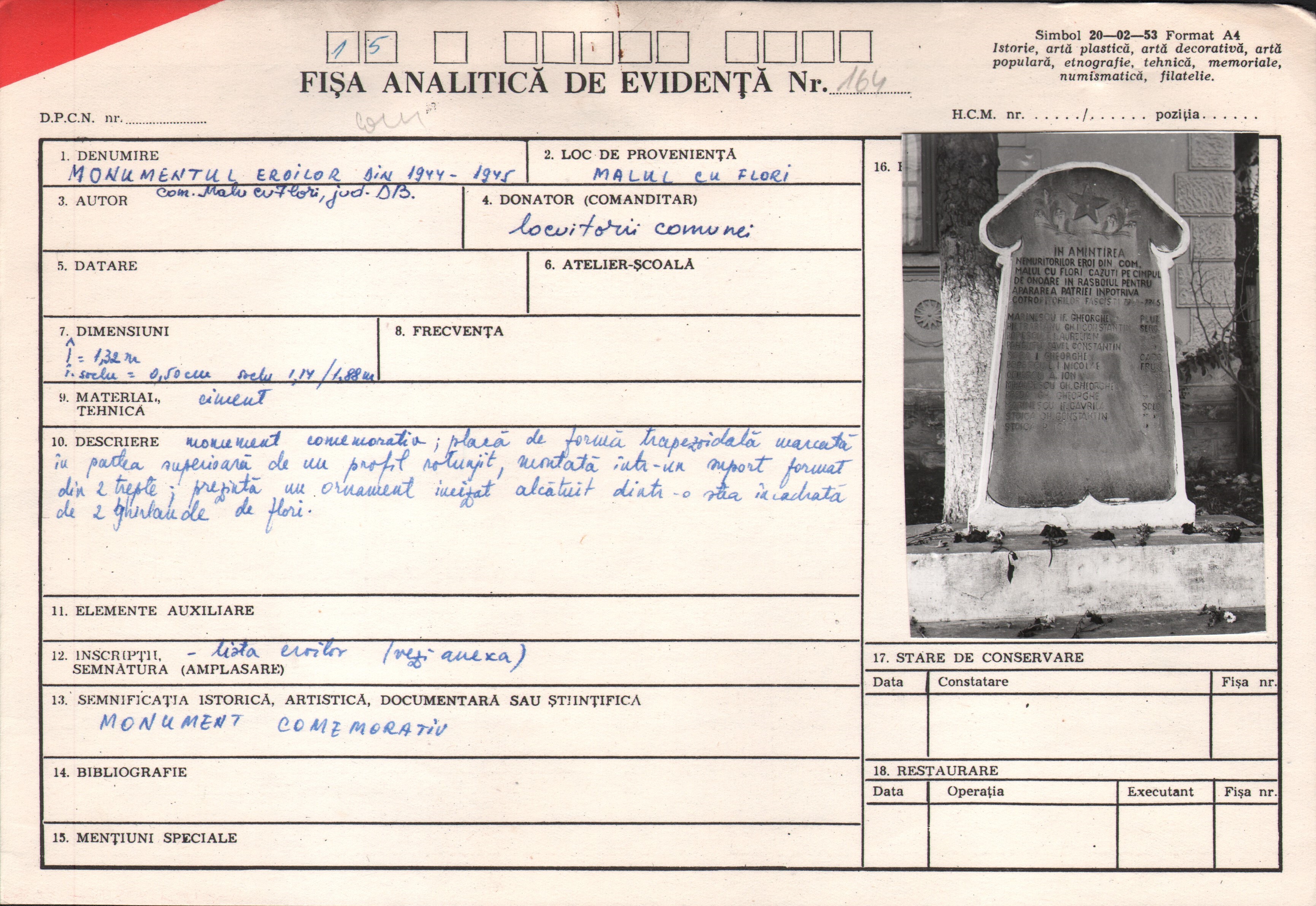Monumentul eroilor din 1944-1945 din com. Malu cu Flori
